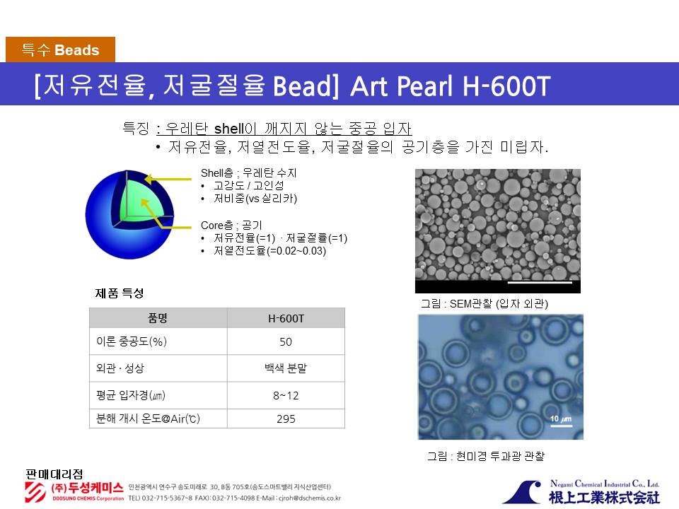 Art Pearl 저유전율, 저굴절율 Bead H-600T